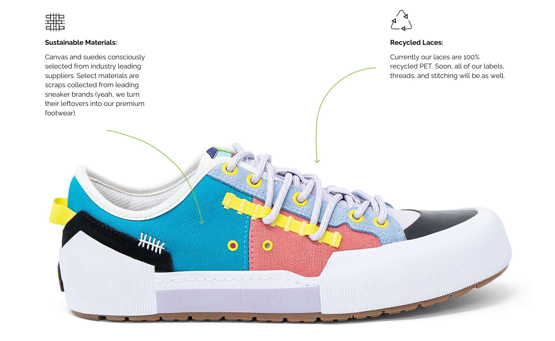 Sneaker brand with 2025 a women's champion line